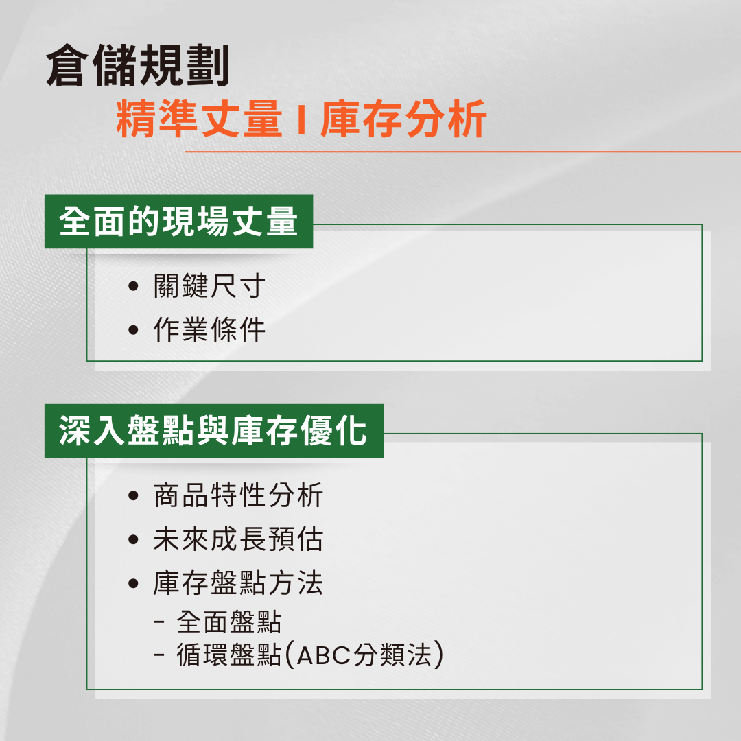 倉儲規劃步驟