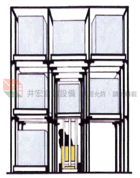 直入式棧板鋼架